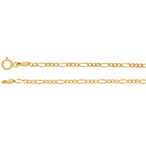 Chain > 24