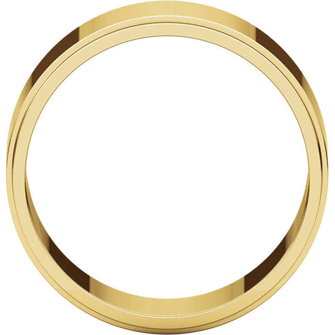 Band > Edge > Flat > 5mm