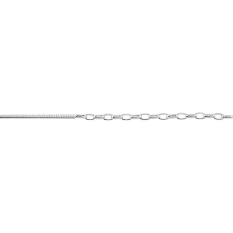 Extension > 2