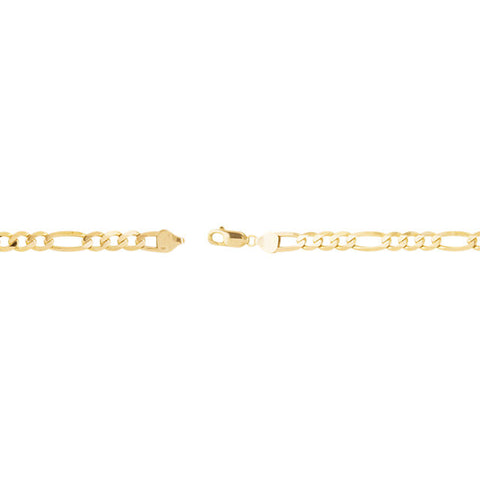 Chain > 18