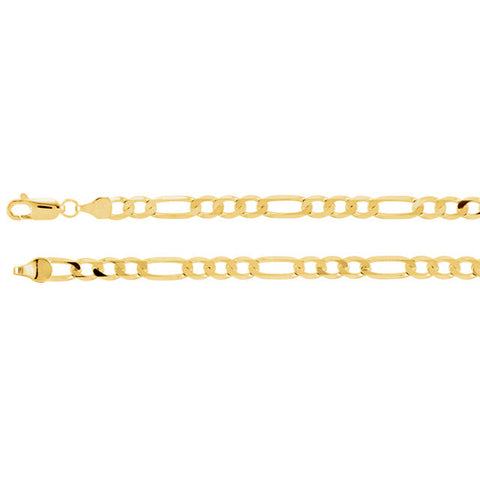 Chain > 20