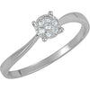 Ring > Cluster > Diamond