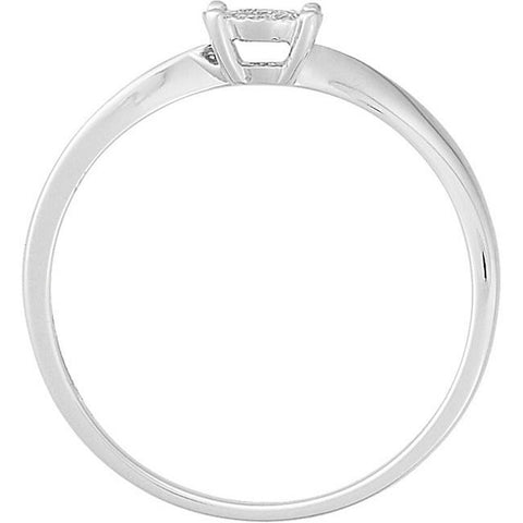 Ring > Cluster > Diamond