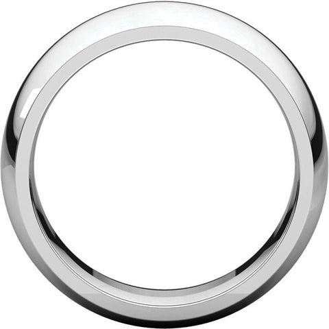 Band > Fit > Comfort > 1.5mm