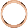 Band > Flat > 2mm