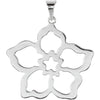 Pendant > Not > Me > Forget