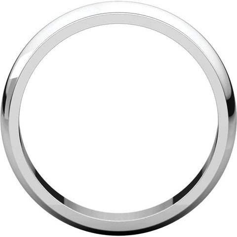 Band > Edge > Round > Half > 2.5mm