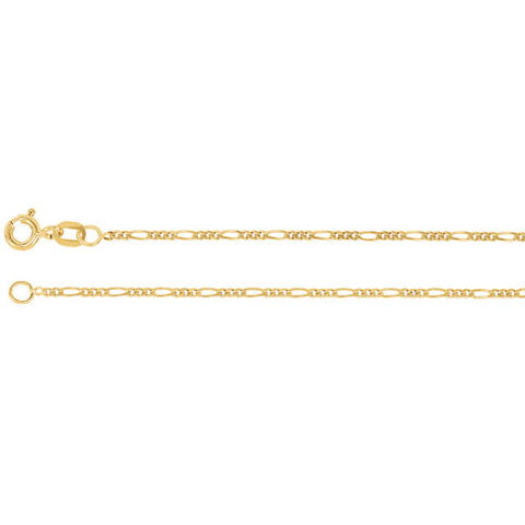 Chain > 24