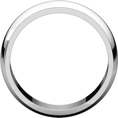 Band > Edge > Round > Half > 5mm