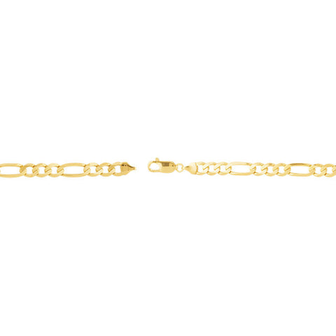 Chain > 18