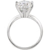 Ring > Moissanite > Created