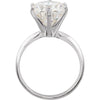 Ring > Moissanite > Created